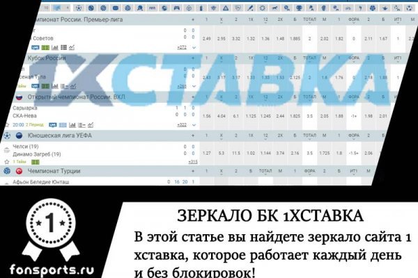 Kraken зеркало krakentor site