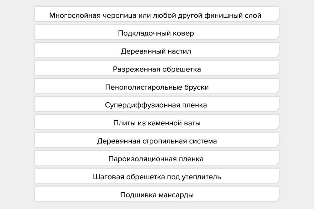 Кракен как зарегистрироваться